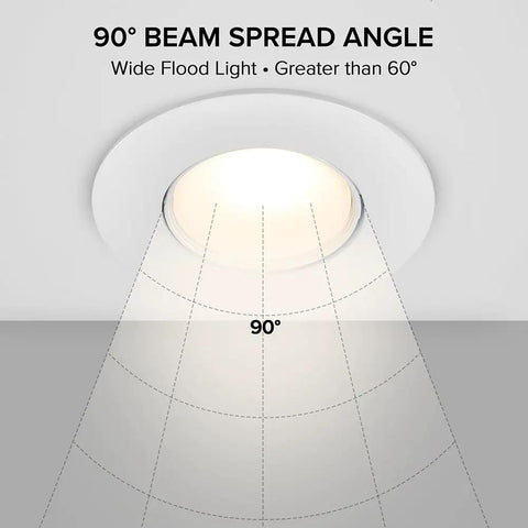 90 degree beam spread angle illustration for Totally Adjustable 5 6 Inch Led Retrofit Downlight Gimbal 1200 Lumens Bright As Day.