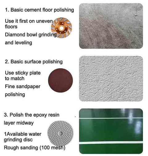 Image showing Heavy Duty Electric Concrete Grinder With Variable Speed Control and Side Handle for floor polishing and sanding.