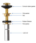 Easy Install Toilet Tank To Bowl Bolt And Gasket Kit With Extra Long Nuts For 2 In And 3 In Flush Valve Openings, Seal Replacement Set, Stainless Steel Bolts, Leak Proof Tank To Bowl Gasket Upgrade, exploded parts view