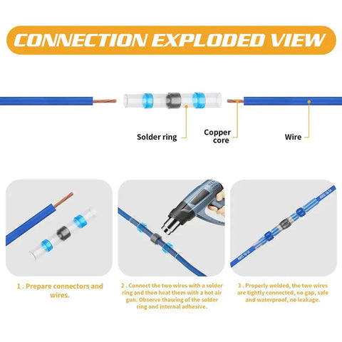 Heavy Duty 10-22AWG Waterproof Solder Sleeve Wire Connectors Heat Shrink Tube Cable Terminal Tool Assortment Kit With Ultra Strong Seals For Any Rigged Job connection exploded view