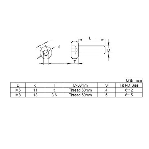 Diagram of Dope Heavy Duty Hex Socket Cap Screws Set 20 Pieces M6 And M8 Fully Threaded Machine Screws dimensions
