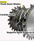 8 Inch Stacked Dado Saw Blade Set For 3/4 Inch Dado With Four Blades, Includes 6 Tooth Chippers For Smoother Cuts, C4 Submicron Carbide Teeth For Longer Edge Life, Pro Grade Woodworking Tool Built For Fast, Clean Dado Work, featuring 24-tooth outer blades and negative hook angle.