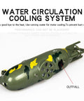 Green underwater RC submarine with water circulation, labeled outfall, showcasing cooling system, right side view, product name not shown.
