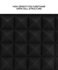 Top Shelf 12 Pack Pyramid Acoustic Foam Wall Panels For Home Studio Soundproofing And Podcast Booths With Heavy Duty High Density Noise Blocking And Flame Safe Construction. Close-up view of high density polyurethane open cell foam structure.