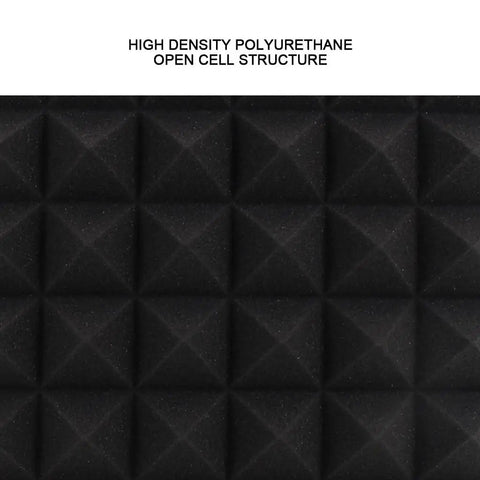Top Shelf 12 Pack Pyramid Acoustic Foam Wall Panels For Home Studio Soundproofing And Podcast Booths With Heavy Duty High Density Noise Blocking And Flame Safe Construction. Close-up view of high density polyurethane open cell foam structure.