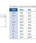 Beduan stainless steel tri-clamp ball valve, sanitary home brewing, 1 in tube OD, technical diagram