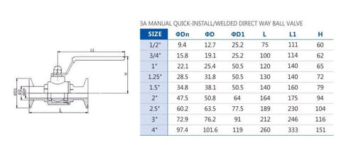 Beduan stainless steel tri-clamp ball valve, sanitary home brewing, 1 in tube OD, technical diagram