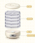 Pro Level Electric Food Dehydrator Featuring Hella Slick Digital Controls And Five Spacious Trays showing upper cover and transparent trays.