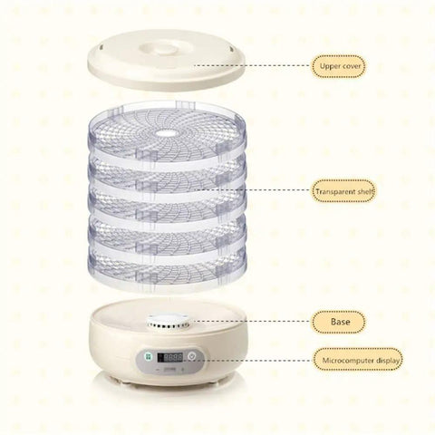 Pro Level Electric Food Dehydrator Featuring Hella Slick Digital Controls And Five Spacious Trays showing upper cover and transparent trays.