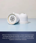Water Pitcher Replacement Filter For Clean Tap Water With Top Tier Filtration Technology Removes 99.9 Percent Of 365 Plus Contaminants Like Fluoride, Lead, PFAS, BPA, Arsenic, Microplastics, Perchlorate Easy Install Long Lasting