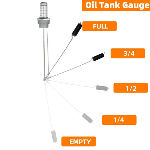 Oil Tank Level Gauge For Vertical Fuel Tanks 275 And 330 Gallons Direct Replacement, Compatible With Scul-Tel And Intelli-Tank Systems, Not For Diesel, Easy Read, Durable Gauge For Fast, Accurate Tank Monitoring. Showing fill levels