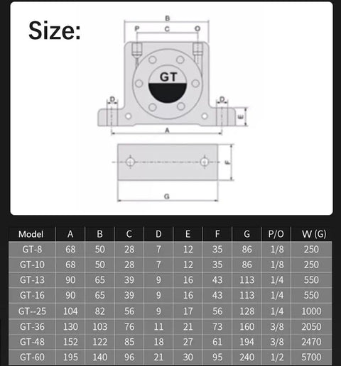 Technical diagram of Set Of 2 High Speed Pneumatic Air Turbine Vibrators For Industrial Systems One Quarter Inch Ports