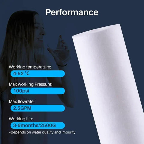 Heavy Duty 1 Micron Sediment Pre Filter Cartridge Compatible With EC110 EV9534-40 10 Inch Bowl Drop In Housing Coarse Block 8 Pack with performance details.