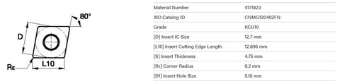 Diagram of CNMG4305FN TiAlN Coated Carbide Turning Inserts 9 Pack KCU10 Grade for CNC Metalworking NS0291BL5 with specifications.