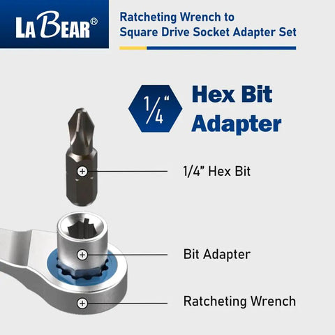 Diagram showing 1/4 inch hex bit adapter from Ratchet Wrench Adapter Set Turns Your Ratchet Into Square Drive And Hex Bit Tools
