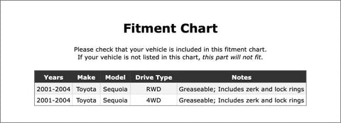 Fitment chart for Top Rear Axle Universal Joint For Toyota Sequoia 2001 To 2004 Heavy Duty U Joint Fits Transmission And Drive Shaft With Awesome OE Reliability And Durability Upgrade Your Rig Today.