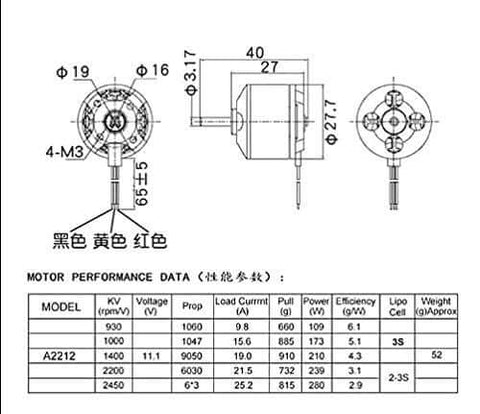 Technical diagram of Beefy 2700KV Golden Brushless Outrunner Motor For RC Aircraft And Drones with specifications and measurements.