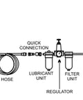 Pro Grade Lvlp Spray Gun Featuring Gravity Feed Reservoir Lightweight Aluminum Body Holds 20 Oz Cup Paired With Exact 1.3 Millimeter Nozzle setup diagram with air compressor and quick connections.