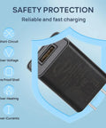 Universal Wall Charger Cube 5V 1A USB Power Adapter Fast Charge Plug, safety features and protection highlights shown.