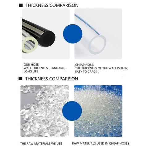Thickness comparison of Ultra Flexible Heavy Duty Polyurethane Air Hose Tubing For Compressors And Pneumatics Built Different Zero Gimmicks.