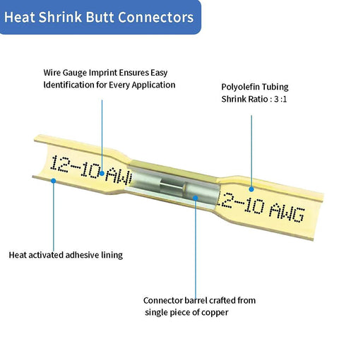 Heat shrink butt connector, side-view cross-section for 12-10 AWG wires; copper barrel with yellow tubing.
