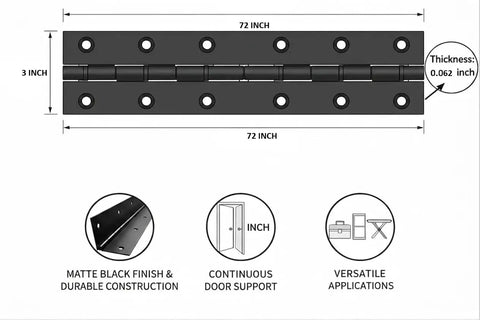 Rock Solid Heavy Duty Black Powder Coated Stainless Steel Continuous Piano Hinge Straight Up Built Tough 72 inch by 3 inch detail