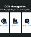 OOB Management interface showing power control, system logs, and system reset options for the Heavy Duty Built Like A Tank 12 Bay Rack Mount Nas Server.