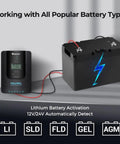 Rover 40A MPPT Solar Charge Controller For 12V And 24V Systems With Auto Parameter DC Input And LCD next to battery