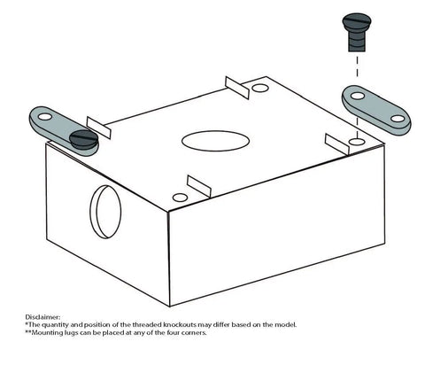 Diagram of Metal Weatherproof Electrical Outlet Box 1 Gang With Three 1/2-Inch Knockouts White Powder Coat Die-Cast Construction