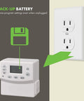 Heavy Duty Programmable Plug In Digital Astronomic Timer For Lights And Electrical Outlets With Random And Daylight Saving Scheduling Two Pack White showing features