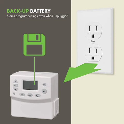 Heavy Duty Programmable Plug In Digital Astronomic Timer For Lights And Electrical Outlets With Random And Daylight Saving Scheduling Two Pack White showing features