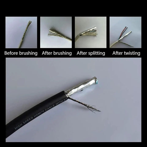 Automatic Wire Twister For 5 To 60 mm Cables showing stages of cable processing: brushing, splitting, twisting.