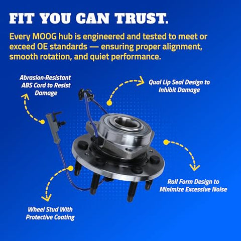 Wheel Bearing And Hub Assembly For Nissan Altima 2007 2008 2009 2010 2011 2012 OEM Grade Premium Quality Replacement Part With Easy Install Durable Hub Unit, showing protective features and design.
