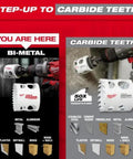 Front view of Milwaukee 4-1/8-inch ice-hardened hole saw with carbide teeth
