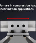 3 Mount Double Flange Short Aluminum Linear Bearing for 45mm Extrusion 45 Series shown in load compression setup