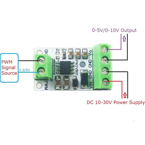 PWM To DAC Converter Module For Arduino Mega 2560 Raspberry Pi ESP32 NodeMCU 0 To 5V And 0 To 10V Output 10 To 30V Input