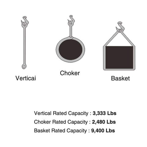 Two Pack 6 Ft By 2 In Lifting Straps With Flat Loops Heavy Duty Nylon Web 9400 Lbs Basket Rated Capacity And 3333 Lbs Vertical 2 Ply Polyester