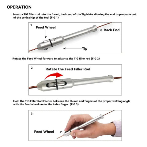 Wire Feeding Pen Tool For TIG Welding in use, showing operation steps with hand holding pen, feed wheel detail, and wire position.