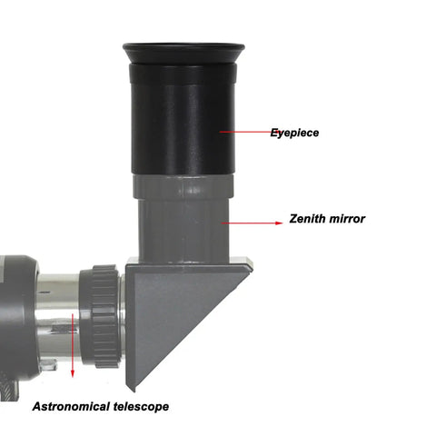 25mm Telescope Eyepiece With Multilayer Coating For Planetary Observation And Star Clusters, 1.25 Inch HD Blue Film Lens in telescope