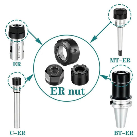 Heavy Duty Engraving CNC Lathe Milling Machine ER Series Collet Nut Tool Holder Set showing ER nuts and tool holders for precision use.