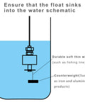 Diagram showing installation of Dual Water Level Alarm Sensor With 120 dB Red Strobe Siren, featuring floating probe and counterweight.
