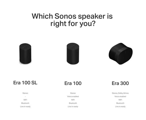 Comparison of Era 100 SL Dope Compact Microphone Free Wireless Speaker with WiFi Bluetooth Line In, Era 100, and Era 300 speakers.