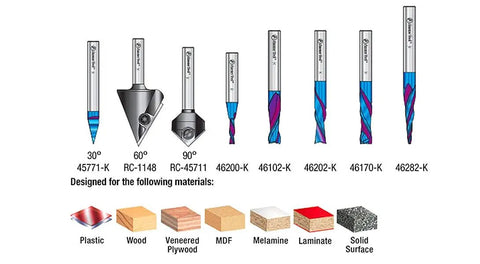 Eight Piece Heavy Duty Cnc Router Bit Set With Badass Micro Thin Ceramic Coating For Insanely Clean Cuts And Rock Solid Grip Perfect For Shop Projects Includes Quarter Inch Shank In Stackable Case. Showcasing different CNC router bits for various materials.