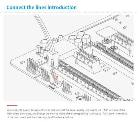 Diagram showing motherboard connections for FAN interface and power supply, highlighting setup for full speed mode in BIOS.