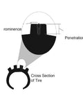 Illustration showing cross section of tire with heavy duty winter tire spikes and penetration detail.