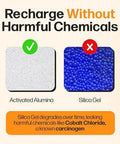 Comparison between activated alumina and silica gel showing non-toxic recharge benefits for Filament Drying Desiccant 2 Pack That’s 10x Stronger Than Silica Gel.