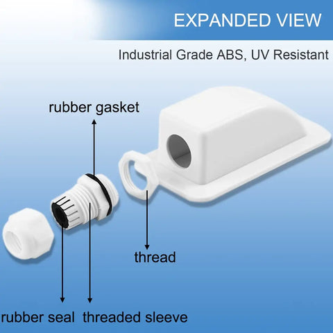 Expanded view of Solar Cable Entry Gland Single Port Waterproof ABS IP68 Duct 3-12mm for RVs Boats White 2 Pack with components labeled