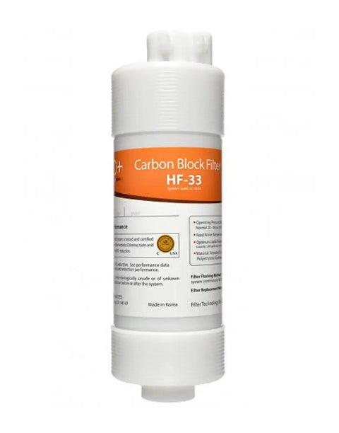 Nanotrap Water Filter Replacement For Cypress Countertop Filtration System No Fuss Install Long Lasting Up To 12 Months