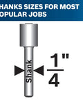 Diagram of 1/4 inch shank size from Six Piece One Quarter Inch Shank Carbide Tipped Router Bit Set With Storage Case For Straight Cuts