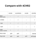 Comparison table for Four Channel WiFi Smart Switch For DIN Rail Mounting with features like dry contact, AC input, and operation modes.